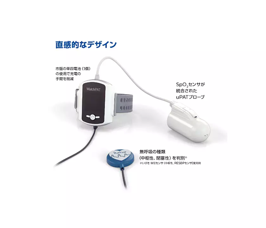 簡易PSG検査 - 新潟市中央区で呼吸不全・息切れ・いびきなどの